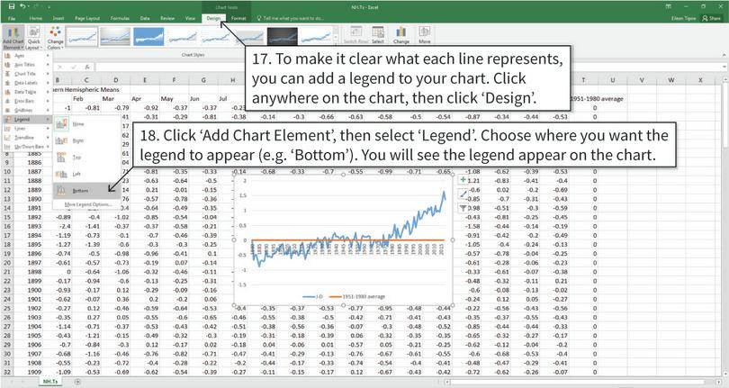 Label the different lines on the line chart
: After step 18, there will be a legend containing the names of each data series, in your chosen place on the chart.
