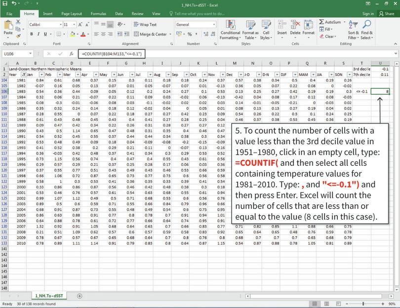 Use COUNTIF to get the number of cells with a value less than the 3rd decile of 1951–1980
: The COUNTIF function counts the number of cells you selected that satisfy a given condition (in this case, having a value less than or equal to the value of the 3rd decile in 1951–1980).

