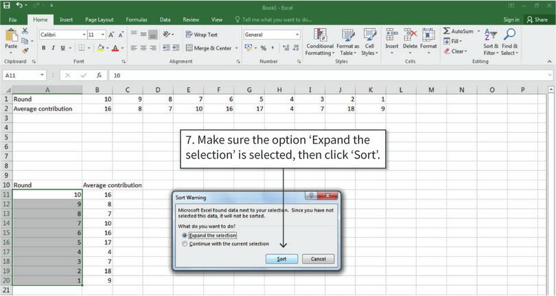 Rearrange rows in the correct order
: The ‘Expand the selection’ option means that the values in Column B will move along with the values in Column A (for example, the average contribution of 9 will still show up next to Round 1). This option prevents the information from being mismatched during the sorting process.

