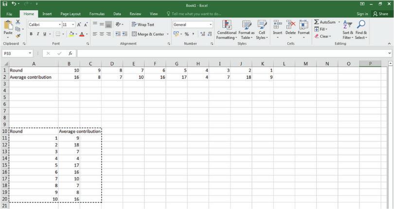 The reformatted table
: The table is now reformatted as required.
