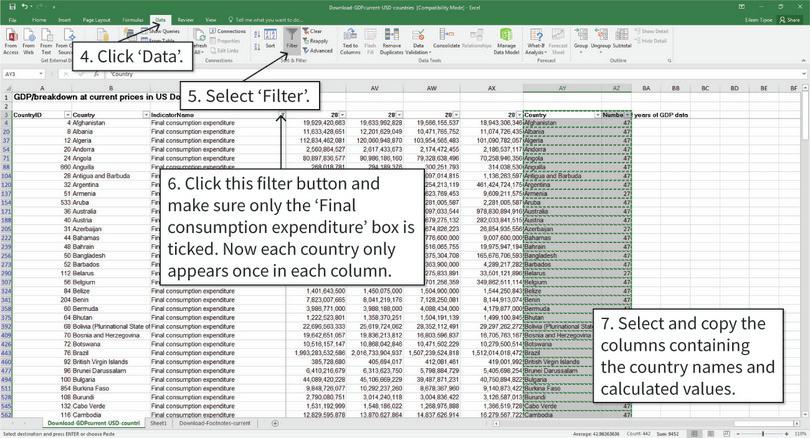 Filter the data
: After step 7, the data will be filtered so there is only one number for each country. Your table is ready to copy and paste into a new tab.
