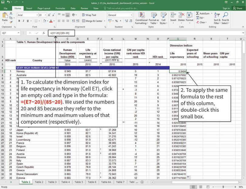 Calculate dimension indices of each component.
: First, we will calculate the dimension indices of each component of the HDI, and store this information in Columns Q to T, as shown above.
