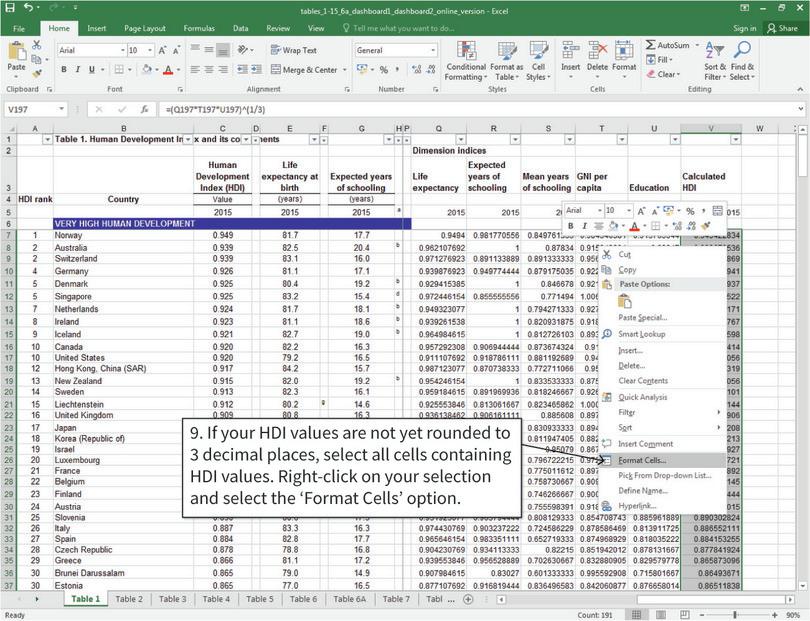 Round the calculated values to 3 decimal places
: To make the HDI values easier to read, we will round them to 3 decimal places, as was done in Column C.
