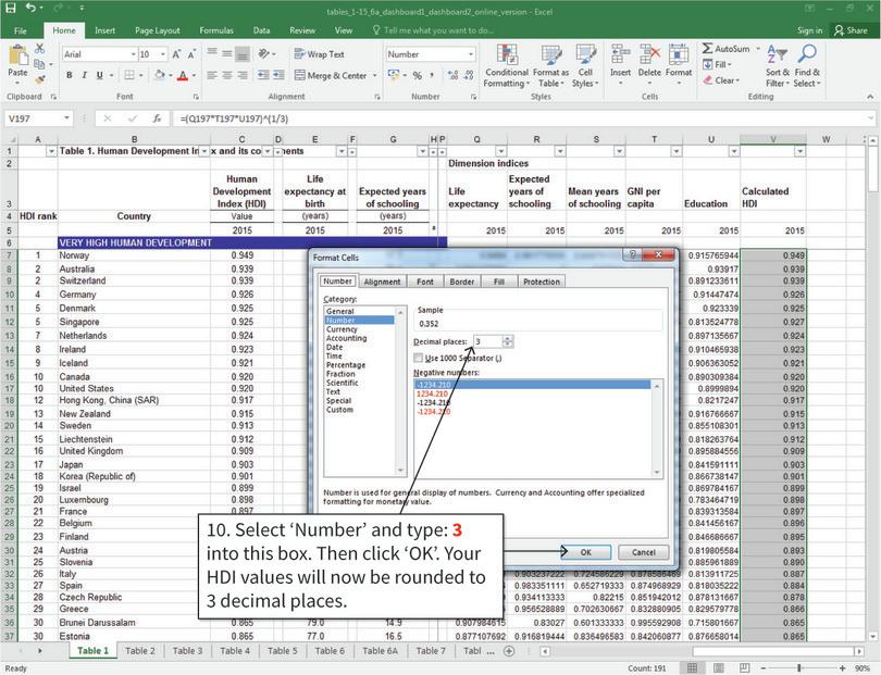 Round the calculated values to 3 decimal places
: After step 10, your HDI values should look the same as those in Column C.
