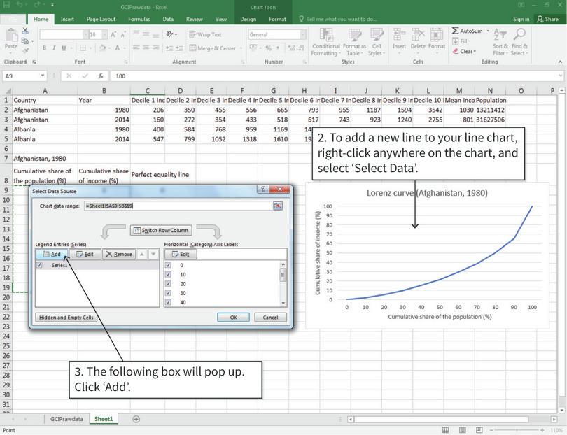 Add the required cells to the line chart
: For the perfect equality line to show up on the chart, we need to add it as a separate data series.
