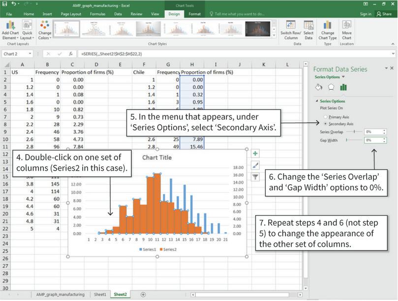 Change the appearance of the columns
: First, we will remove the gaps between the columns, and make the columns overlap (rather than being plotted side-by-side). After step 7, there will be a vertical axis on the left and right side of the chart.
