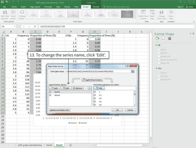 Change the horizontal axis values and series names
: Now, we will change the series names to country names.
