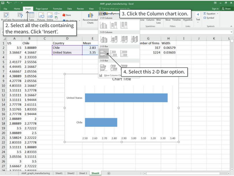 Plot a bar chart
: After completing step 4, your bar chart will look similar to the one above.
