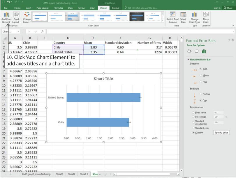The finished chart
: After completing step 9, your chart will look similar to the one above. You can also add horizontal and vertical axis titles and a chart title.
