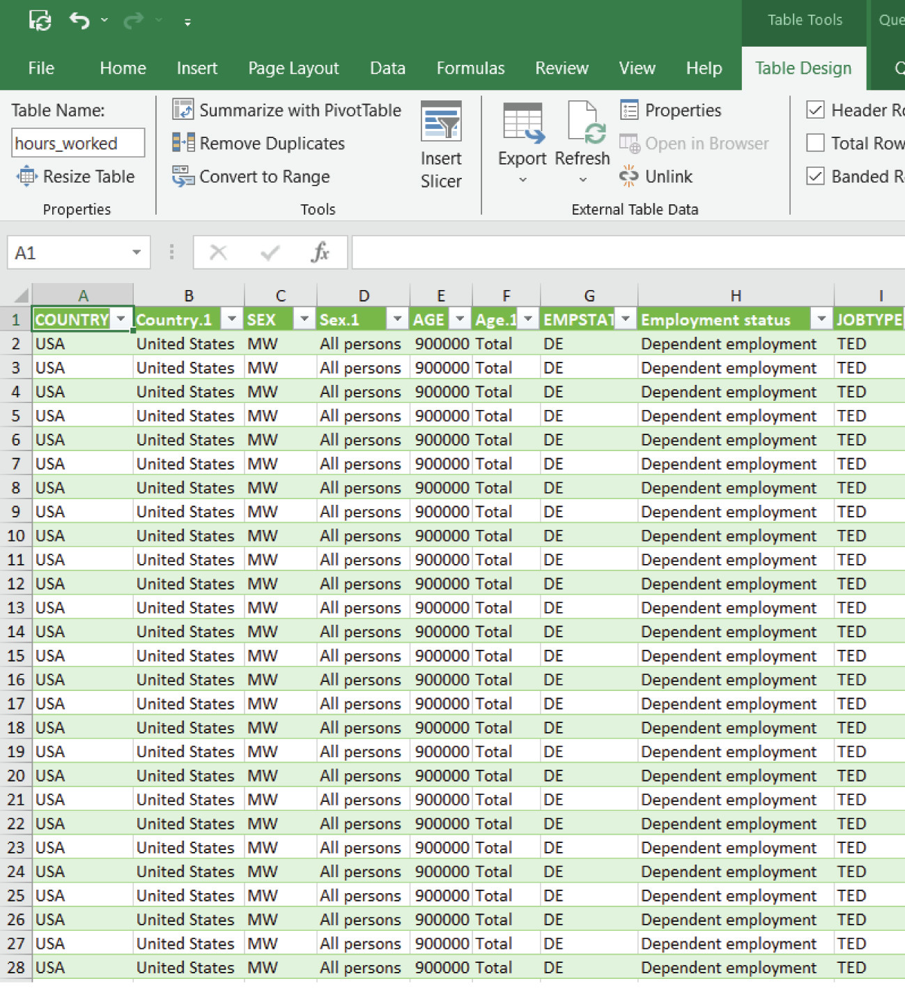 The imported data
: This image shows how the imported file may appear in Excel.
