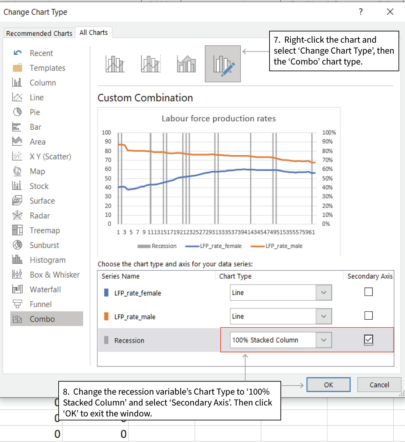 Convert the recession variable into a column chart: For Windows users
: To convert the recession years to shaded areas, right-click the chart, and select ‘Change Chart Type’. Select the ‘Combo’ chart type. A pop-up window will appear. By using the drop-down menus next to each series name, make sure that the data you want as a line has the ‘Line’ chart type, and the data you would like as your vertical ‘shaded areas’ has the ‘100% stacked column’ chart type. Click ‘OK’. Your line chart should now have vertical shaded areas.
