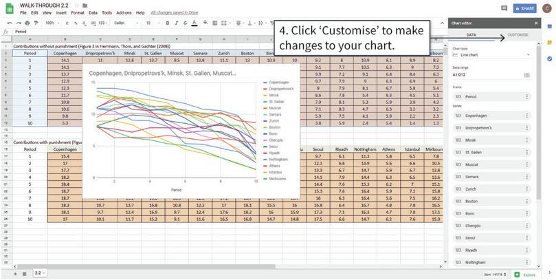 Draw a line graph
: After completing step 4, the graph will look like this.
