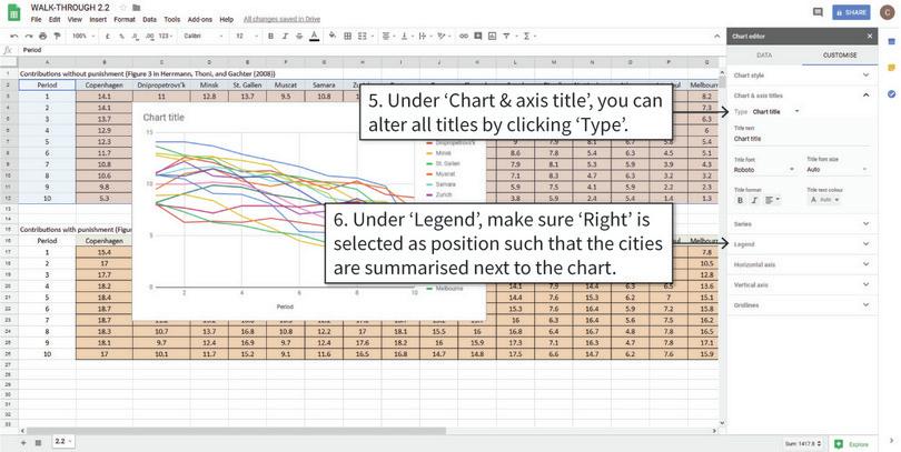 Move the legend to the right
: After step 6, the legend will now be on the right-hand side of your chart. You can also experiment with the other positions to see which looks better.
