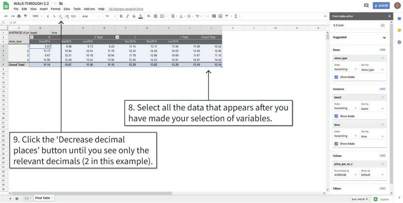 Round cell values to two decimal places
: To make the table easier to read, we will round the cell values to two decimal places.
