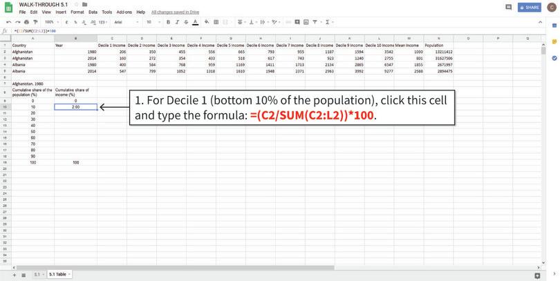 Calculate the cumulative share of income using the SUM function
: To calculate the cumulative share of income, we need to add up all the incomes corresponding to that decile and all smaller deciles, and then divide by the sum of all incomes. The SUM function adds up all cells in the selection. This value tells us that the bottom 10% of the people own 2% of the total income in the population.
