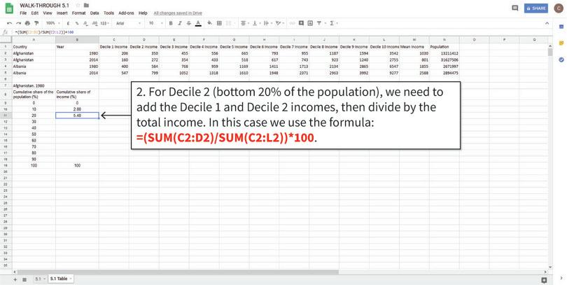 Calculate the cumulative share of income using the SUM function
: Decile 2 and the remaining deciles are calculated slightly differently from Decile 1, because we have to also include the incomes of lower deciles in the calculation.
