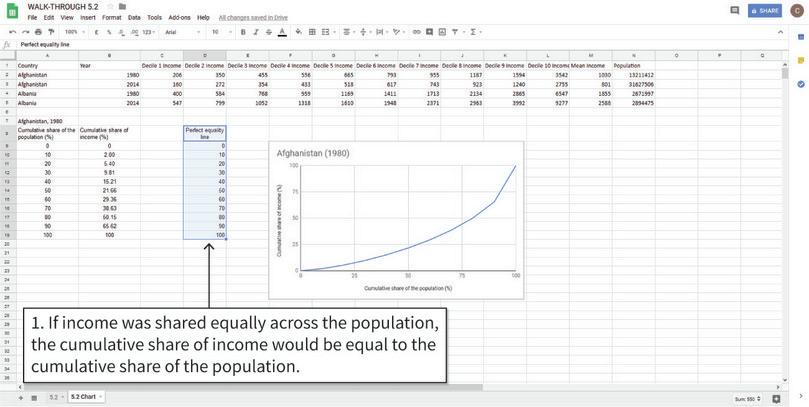 How to draw the perfect equality line.
