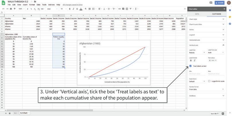 Change the horizontal axis labels
: After step 3, there will be one label on the horizontal axis for each decile.
