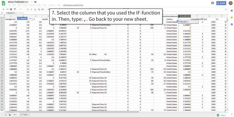 Calculating frequencies for a particular country
: By using the column we created, the FREQUENCY function will only count data for the country we are interested in.
