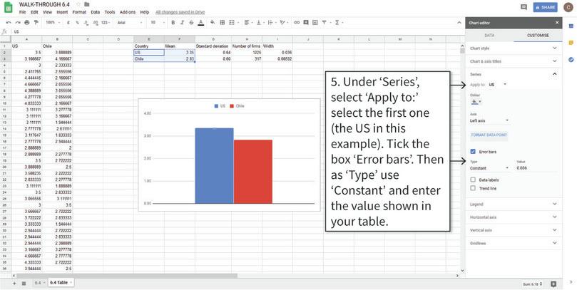 Add error bars to the chart
: The ‘error bars’ option in Google Sheets plots confidence intervals. We will use the calculated width values from step 1 to determine the size of the error bars.
