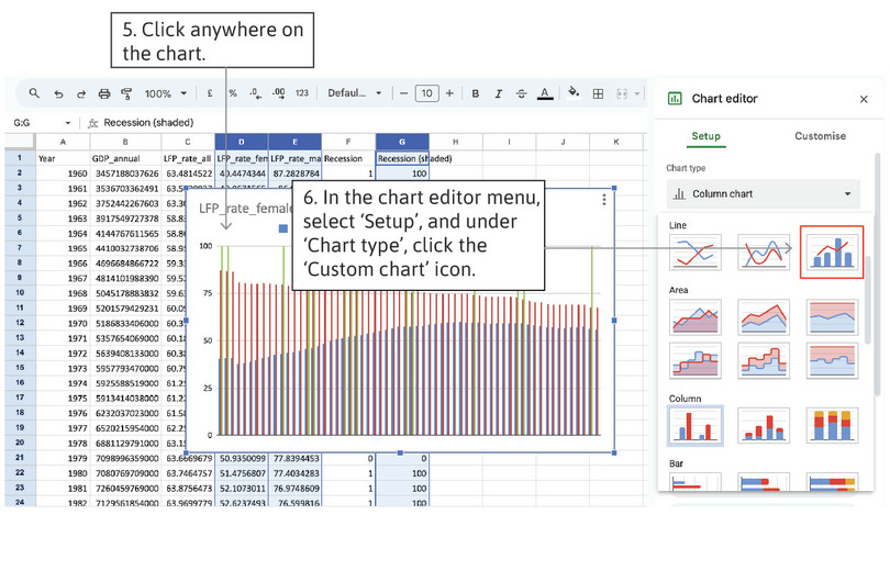 Change the chart type to a custom chart
: Google Sheets will plot the data using their default settings. To convert the chart into the desired type (line chart with shaded areas), click on the chart. In the chart editor menu that pops up, select ‘Setup’, then under ‘Chart type’, click ‘Custom chart’.
