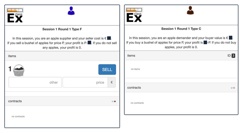 Screenshots of a Supplier (left) and a Demander (right) for offline trading. The Supplier screen displays their seller cost. The Demander screen displays their buyer value and ID number. Screens are similar for online trading, except that Demanders’ screens also display a ‘Buy’ button and price box to submit a buy offer, and there is no ID number.