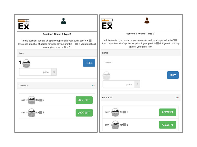 Screenshots of a Supplier (left) and a Demander (right) for online trading. The Supplier screen displays their seller cost and the buy offers received. The Demander screen displays their buyer value and the sell offers received.