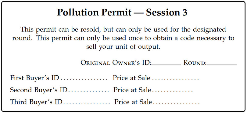Example of tradable pollution permit.