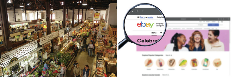 The Lancaster Central Market in Pennsylvania (left) and an online market, eBay (right).
