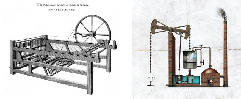 The spinning jenny (left) allowed more threads and yarns to be produced by fewer spinners (1820) and Watt’s improved Newcomen steam engine (right) resulted in the creation of semi-automated factories (1776).